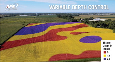 Varible Depth Control