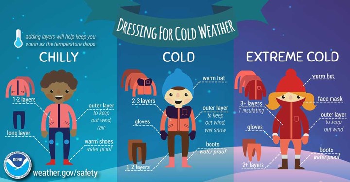 winter safety